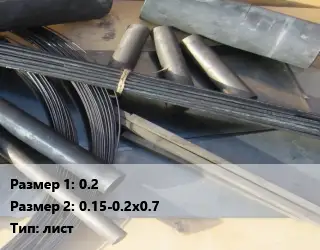 Молибден 0.2х0.15-0.2х0.7 лист